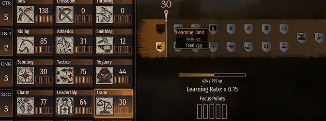 Various skills in Bannerlord