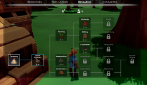 Screenshot from the game Overthrown showing a research tree with various upgrade options related to resources and population, including Carpentry, Farming, and Gunpowder.